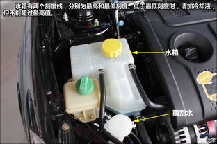 汽车水箱一般有多少升油(汽车水箱的油量，一般有多少升？