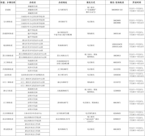 华为电脑怎么全选快捷键(华为电脑全选快捷键操作指南)