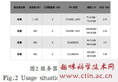 华为电脑看论文怎么看(华为电脑看论文全攻略，高效阅读与文献管理技巧)