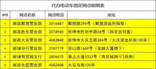 蚌埠到洺河汽车多少钱(蚌埠到洺河汽车票价详解，费用、行程与选择)