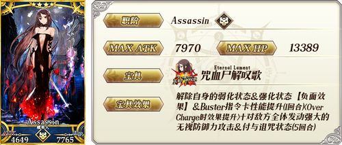ris游戏攻略 VS 游戏SIN攻略