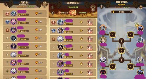 mgbuster游戏攻略 VS 游戏放置地形攻略
