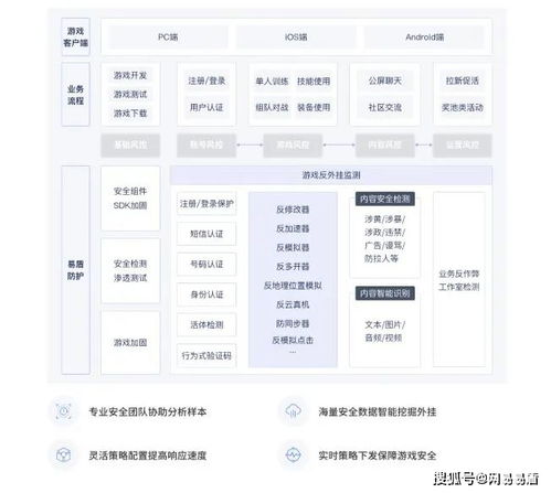 游戏stationery攻略 VS solt游戏攻略