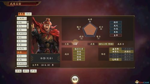 三国志游戏攻略张角孙坚 VS 攻略游戏赚钱